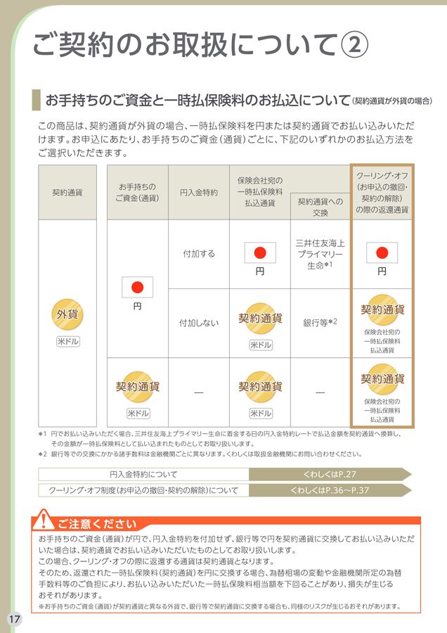PRESTIA_選べるみらい年金_2023年10月版