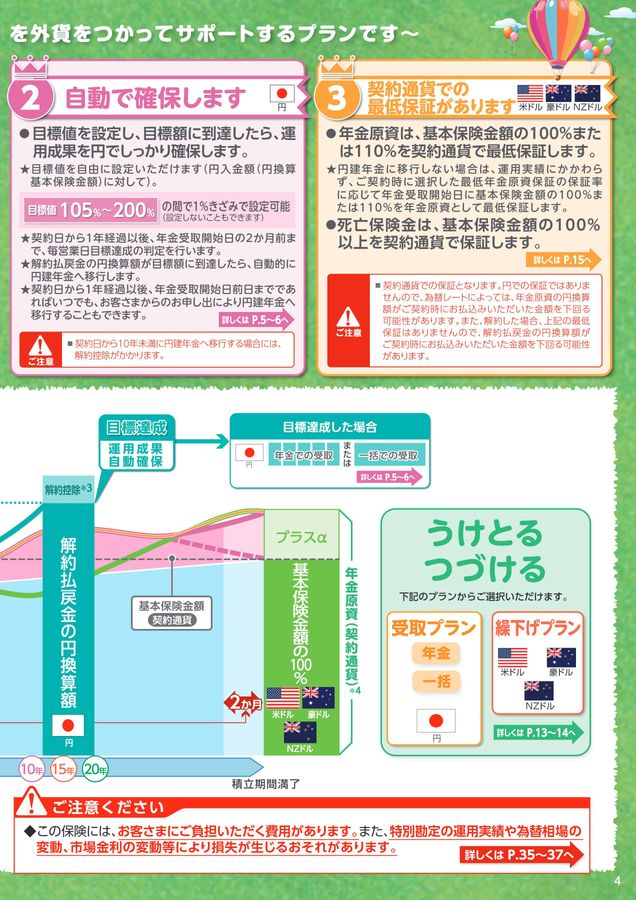 ハッピーロード（ゆうちょ銀行）