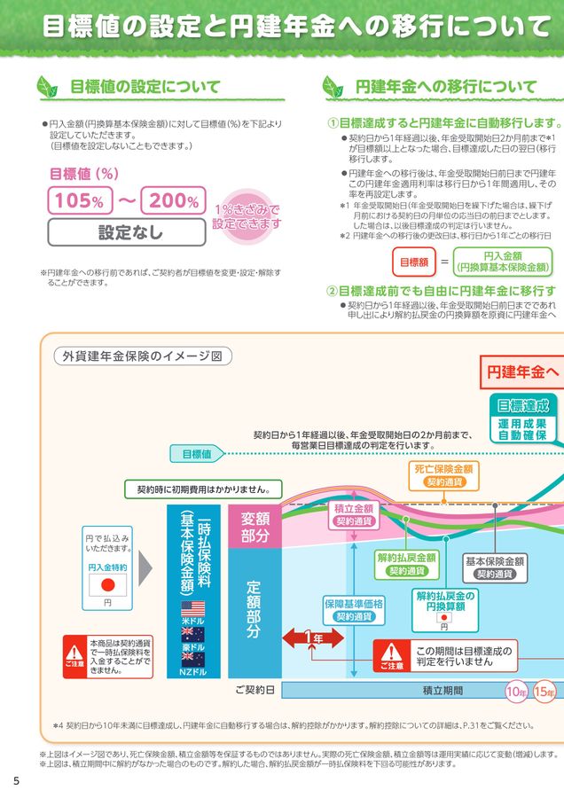 ハッピーロード（ゆうちょ銀行）