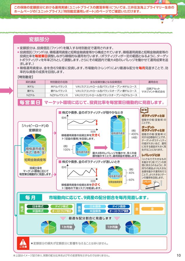 ハッピーロード（ゆうちょ銀行）