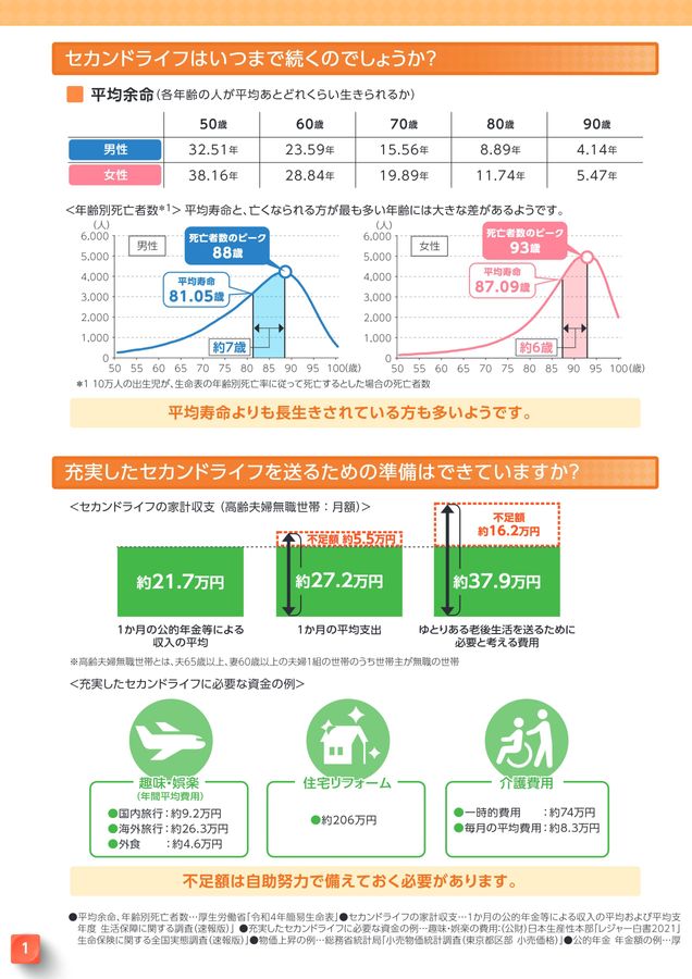 すてっぷ＆すてっぷ'LG